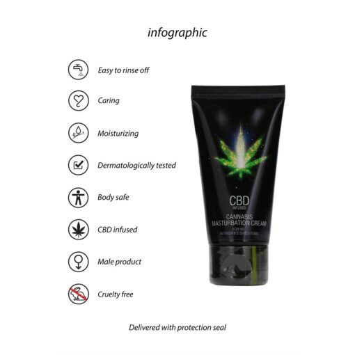 CREME PARA O PÉNIS COM CBD CANNABIS 2 FL OZ 50 ML PHARMQUESTS - Image 6