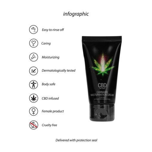 CREME PARA MULHER COM CBD CANNABIS 2 FL OZ 50 ML PHARMQUESTS - Image 5