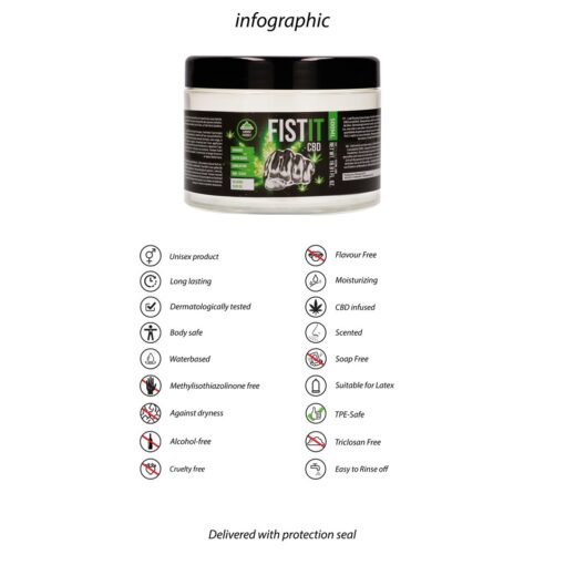 LUBRIFICANTE À BASE DE ÁGUA COM CBD 17 FL OZ 500 ML FIST IT - Image 6