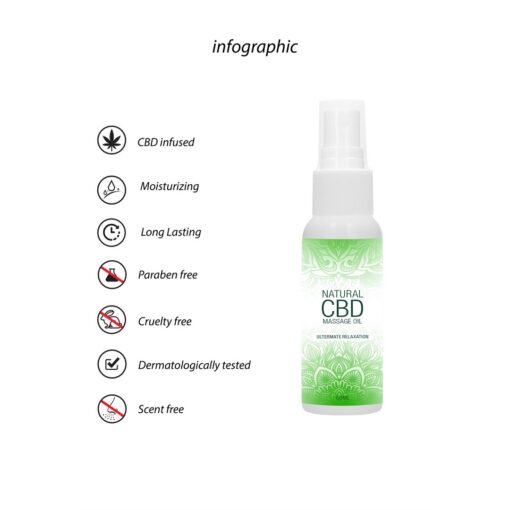 ÓLEO DE MASSAGEM COM CBD NATURAL CBD 2 FL OZ 50 ML PHARMQUESTS - Image 5