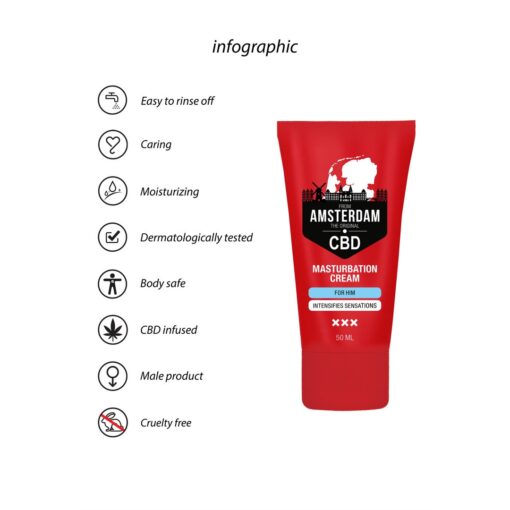 CREME PARA O PÉNIS ORIGINAL CBD FROM AMSTERDAM 2 FL OZ 50 ML PHARMQUESTS - Image 5