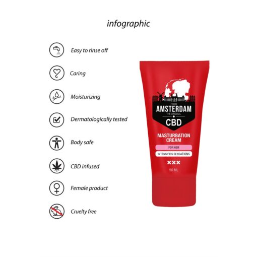 CREME PARA MULHER ORIGINAL CBD FROM AMSTERDAM 2 FL OZ 50 ML PHARMQUESTS - Image 6