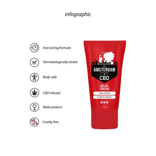 CREME RETARDANTE ORIGINAL CBD FROM AMSTERDAM 2 FL OZ 50 ML PHARMQUESTS - Image 6