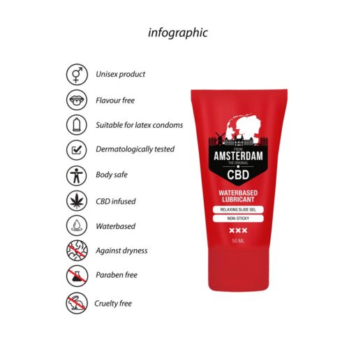 LUBRIFICANTE À BASE DE ÁGUA ORIGINAL CBD FROM AMSTERDAM 2 FL OZ 50 ML PHARMQUESTS - Image 5