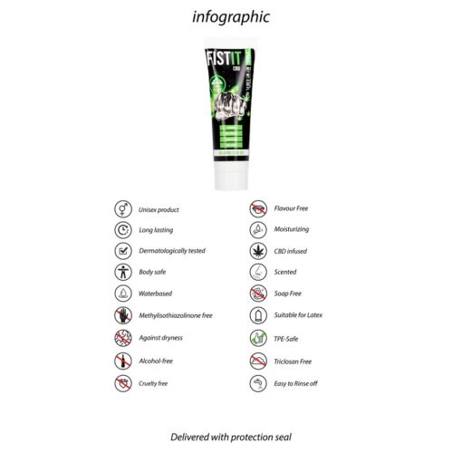 LUBRIFICANTE CBD FIST IT 0.8 FL OZ / 25 ML - Image 3