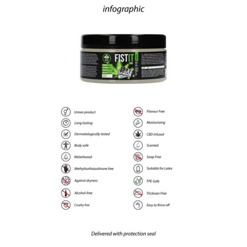 LUBRIFICANTE CBD FIST IT 10.1 FL OZ / 300 ML - Image 5