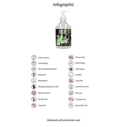 LUBRIFICANTE CBD 17 FL OZ / 500 ML FIST IT - Image 3