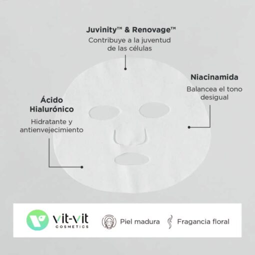 MÁSCARA DE TECIDO FACIAL TELOMERASE BOOSTER VIT VIT COSMETICS 20GR - Image 5