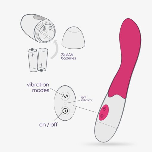 VIBRADOR TWIGLIE COM LUBRIFICANTE À BASE DE ÁGUA INCLUÍDO CRUSHIOUS - Image 8