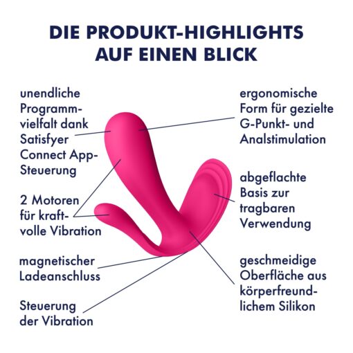 ESTIMULADOR DO PONTO-G E ANAL TOP SECRET + COM APP SATISFYER ROSA - Image 8