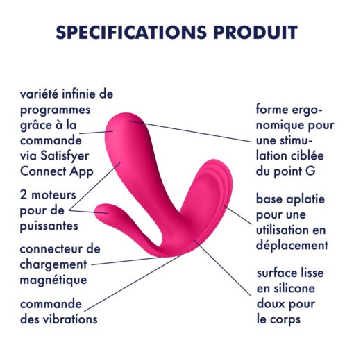 ESTIMULADOR DO PONTO-G E ANAL TOP SECRET + COM APP SATISFYER ROSA - Image 9