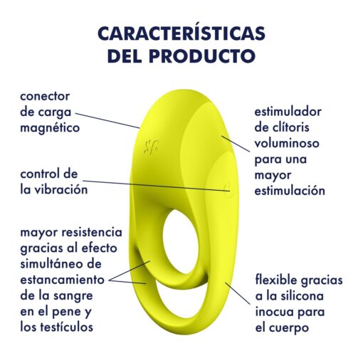 ANEL VIBRATÓRIO SPECTACULAR DUO SATISFYER - Image 2