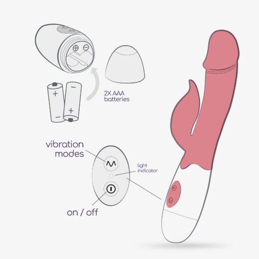 VIBRADOR COM ESTIMULADOR DE CLITÓRIS MOCHI ROSA E LUBRIFICANTE À BASE DE ÁGUA INCLUÍDO CRUSHIOUS - Image 10