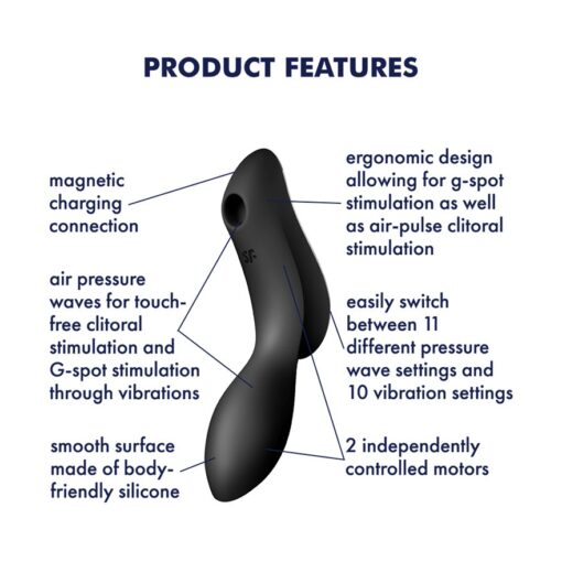 VIBRADOR CURVY TRINITY 2 SATISFYER PRETO - Image 4