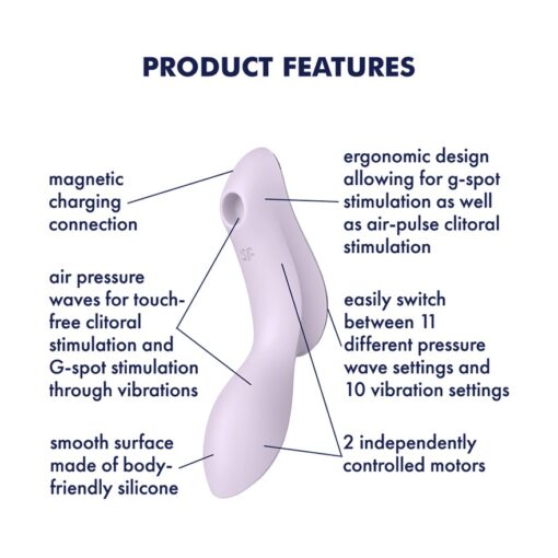 VIBRADOR CURVY TRINITY 2 SATISFYER VIOLETA - Image 4