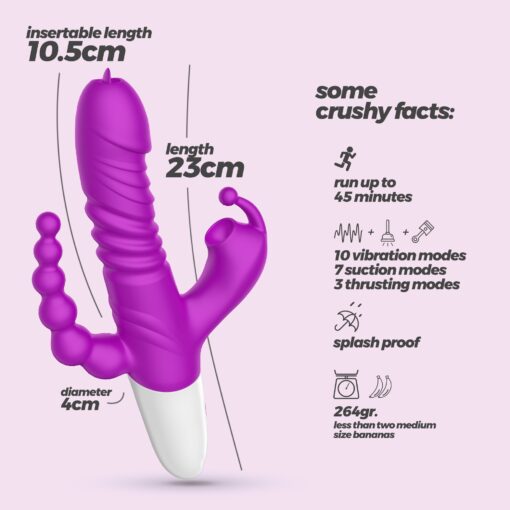 VIBRADOR TUDO EM UM WRANGLER CRUSHIOUS - Image 13